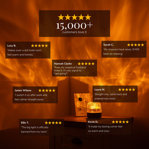 Havie, elsket av over 15 000 kunder.